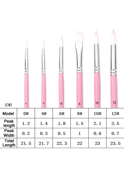 Zhuting 2 Set Naylon Yün Tebeşir Seti 6 Adet/set Bambu Yeşili(Yurt Dışından) modelleri