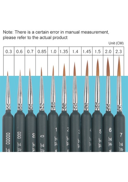 10 Adet 000 Kanca Hattı Kalemi Koyu Mavi(Yurt Dışından) modelleri