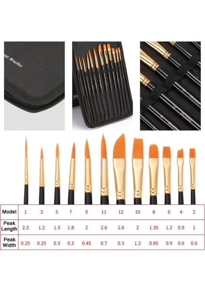 12 Adet/set Çok Fonksiyonlu Gouache Yağı Fırçası Siyah(Yurt Dışından) modelleri