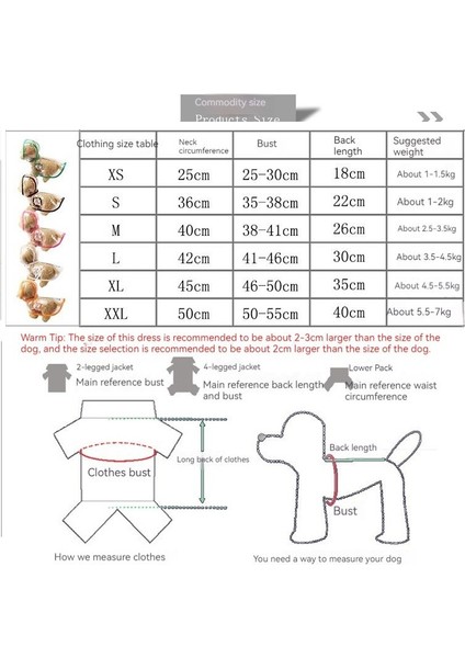 Küçük Köpek Şeffaf Yağmurluk Bahar Yaz Için (Yurt Dışından) fiyatları