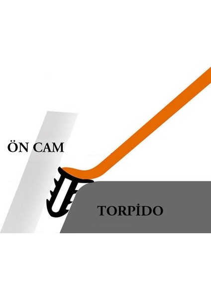 Araç Torpido Göğüs Konsol Ön Cam Arası Fitil Ses Yalıtım Fitili