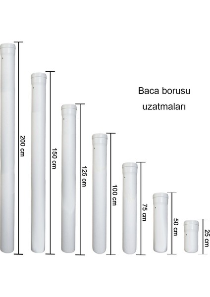 OKÇU KARDEŞLER YAPI MARKET Hermetik Kombi Baca Uzatma Borusu 25 cm