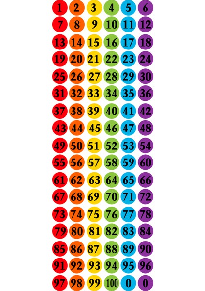 Okul Etiket Setleri (2x2 cm 100 Ad)