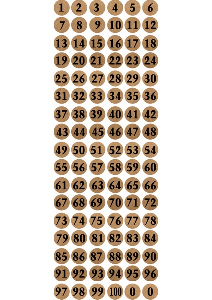 Okul Etiket Setleri (2x2 cm 100 Ad)