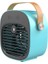 Masaüstü Buharlı Soğutma Fanı (Yurt Dışından) 1