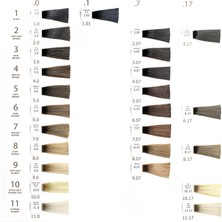 Natulika 1.01 Koyu Siyah