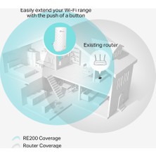 TP-Link RE200 AC750 Mbps, 1 Ethernet Bağlantı Noktalı Wi-Fi Güçlendirici/Hotspot, Access Point Modu, Tüm Wi-Fi Yönlendiriciler ile Çalışır, Wi-Fi 5 Menzil Genişletici