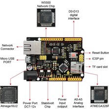 Keyestudio W5500 Eternet Geliştirme Kartı (Poe'Siz)