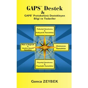Gaps Destek Gonca Zeybek
