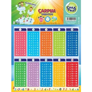 Crea Etiket Eğitim Çarpım Tablosu 1150
