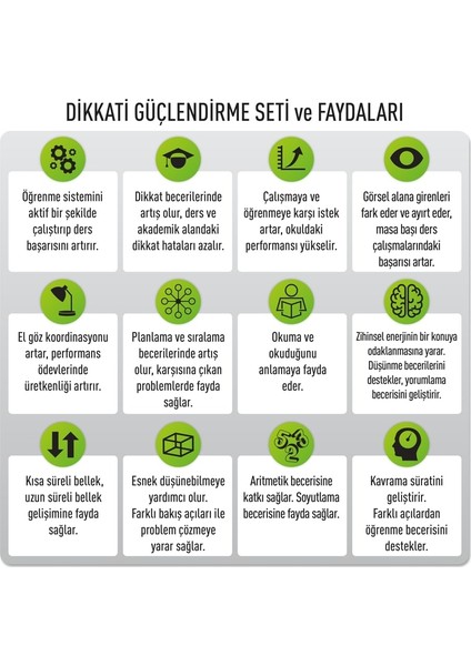 Dikkati Güçlendirme Seti Plus 10 Yaş Yeni Neuro Via Sistemi İle - Osman Abalı