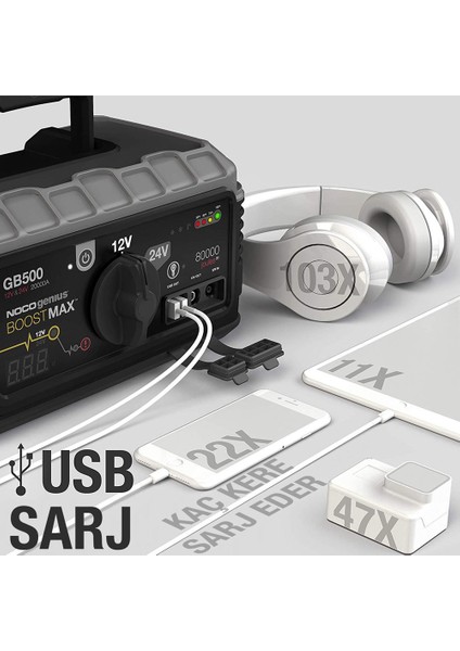 Genius GB500 12V/24V 20.000Amp Ultrasafe Lityum Akü Takviye + Powerbank + Led Lamba indirimleri