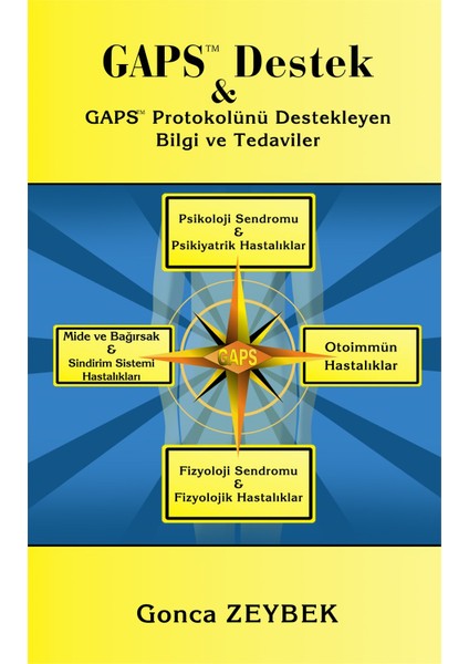 Gaps Destek Gonca Zeybek