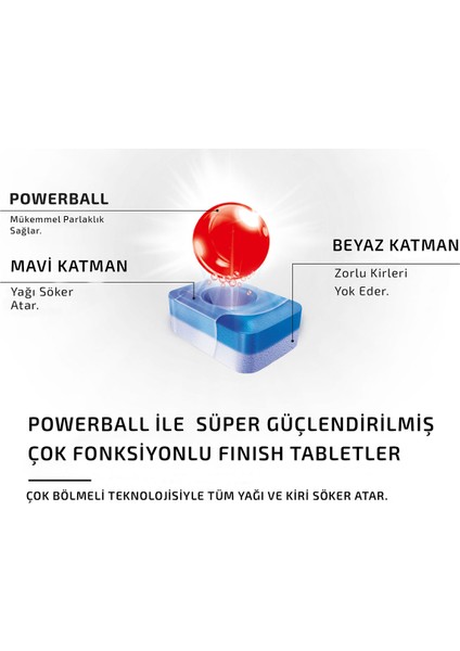 Hepsi Bir Arada 90 Tablet Bulaşık Makinesi Deterjanı + Vanish Leke Çıkarıcı 450 ml + Marc Sprey Tüm Yüzeyler 450 ml+ Cillit Bang Tuvalet Blok Tropikal