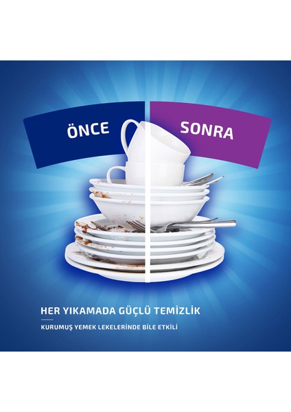 Hepsi Bir Arada 90 Tablet Bulaşık Makinesi Deterjanı + Vanish Leke Çıkarıcı 450 ml + Marc Sprey Tüm Yüzeyler 450 ml+ Cillit Bang Tuvalet Blok Tropikal