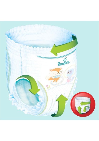 Külot Bebek Bezi 3 Beden 28 Adet Midi Tekli Paket