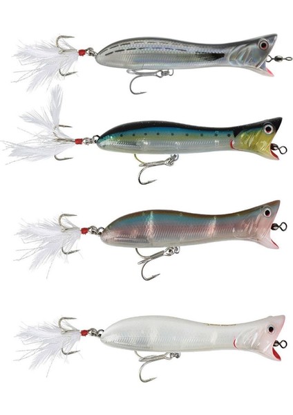 Panic Popper 195 19.5Cm 111G Rapala Suni Yem
