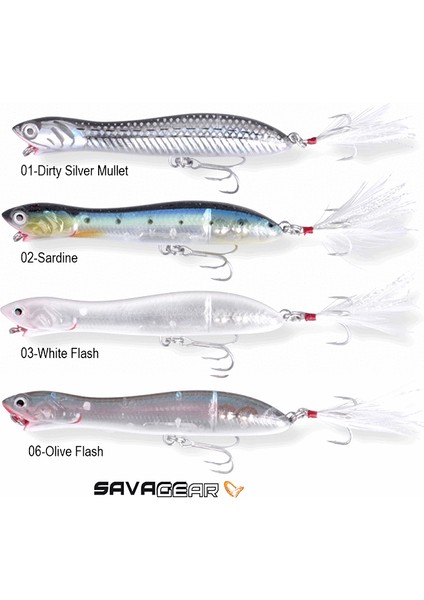 Panic Prey 19,5 Cm 83 Gr Suni Yem