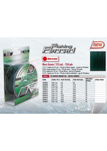 Japon Braid Green 135 Mt 8 Örgü İp
