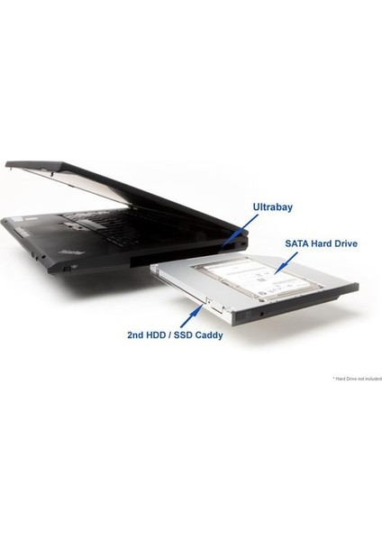 SpeedUF 12.7mm Sata HDD Harddisk Caddy Kızak Kutu