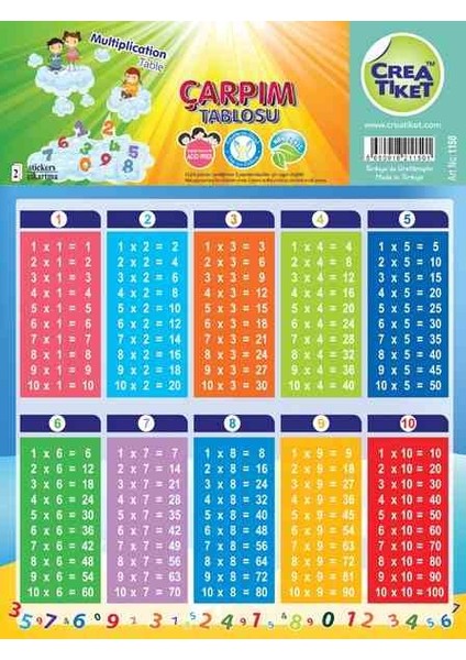 Crea Etiket Eğitim Çarpım Tablosu 1150