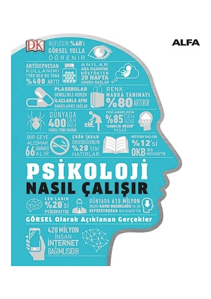 Psikoloji Nasıl Çalışır (Ciltli)