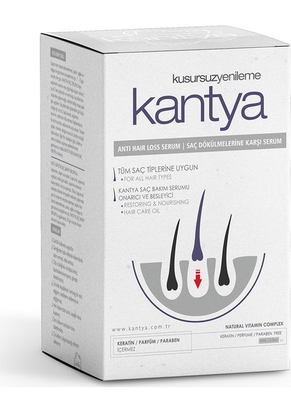 Saç Dökülmelerine Karşı Serumu Antı Hair Loss Onarıcı Ve Besleyici Saç Bakım Serumu 60ml Sprey