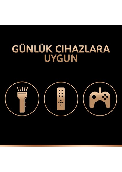 Alkalin AAA İnce Kalem Pil 18'li fırsatları
