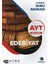 Ayt Edebiyat Çağrışımlı Soru Bankası 1