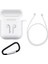 AirPods Koruma Kılıfı ve Askılığı 2