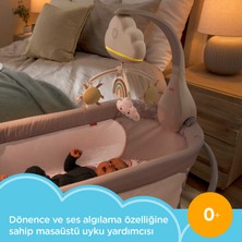 Fisher-Price Mutlu Gökyüzü Dönence, Masa Üzerinde Kullanıma Uygun Uyku Yardımcısı Ve Bebek Odası Ses Makinesi, Yenidoğanlar, Bebekler Ve Yürüme Çağındaki Çocuklar Hbp40