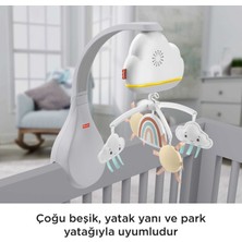 Fisher-Price Mutlu Gökyüzü Dönence, Masa Üzerinde Kullanıma Uygun Uyku Yardımcısı Ve Bebek Odası Ses Makinesi, Yenidoğanlar, Bebekler Ve Yürüme Çağındaki Çocuklar Hbp40