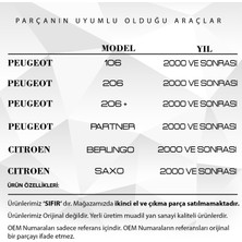 DNC Auto Part Peugeot 106,206, Partner,citroen Berlingo Için Tavan Anten Çubuğu