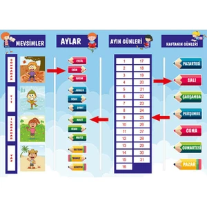 Mevsimler Panosu (25X35 cm )