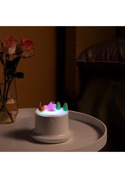 Hava Nemlendirici (Yurt Dışından) indirimleri