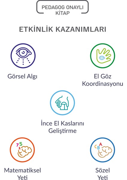 Eğlenceli Yiyecekler "5 Yaş Noktaları Birleştirelim - Sebzeler Ve Meyveler" Eğitici Etkinlik Kitabı
