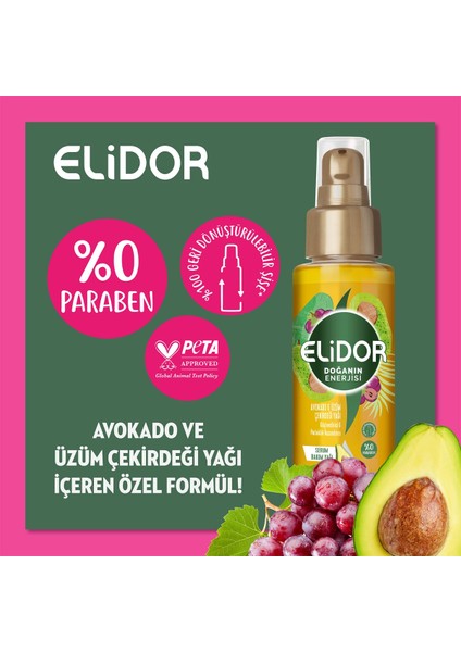 Doğanın Enerjisi Serum Saç Bakım Yağı Avokado ve Üzüm Çekirdeği Yağı Güçlendirici ve Parlaklık Kazandırıcı 80 ml x2 Adet