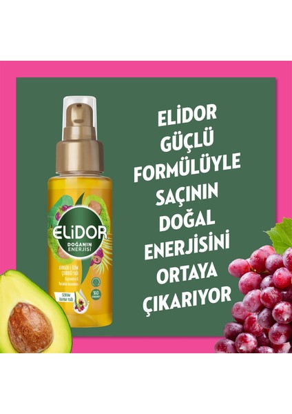 Doğanın Enerjisi Serum Saç Bakım Yağı Avokado ve Üzüm Çekirdeği Yağı Güçlendirici ve Parlaklık Kazandırıcı 80 ml x2 Adet