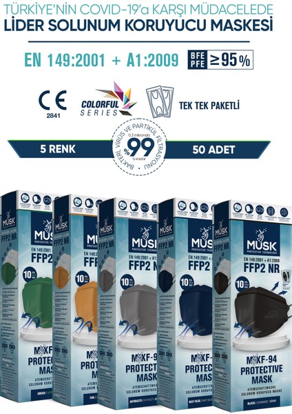 KF94 Kore Tipi N95 Maske 5 Renk 50 Adet (Gri, Taba, Siyah, Lacivert, Yeşil)