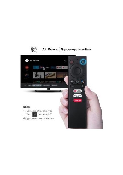 V01 Gyroskope Hava Fare Uzaktan Ses Kontrolü 2.4g Mecool Km9 Pro Km3 Km1 Için Bluetooth Uzaktan Kumanda Android 10.0 Tv Kutusu | Uzaktan Kumanda (Yurt Dışından) fırsatları