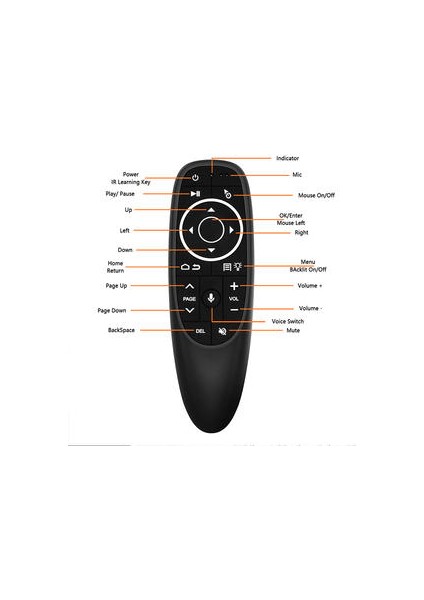 Uzaktan Kumanda G10S Pro Ses Evrensel 2.4g Kablosuz Hava Fare Mikrofon Gyroskope Ir Android Tv Kutusu Için Ir Öğrenme H96 Max X96 Mini | Uzaktan Kumanda (Yurt Dışından)
