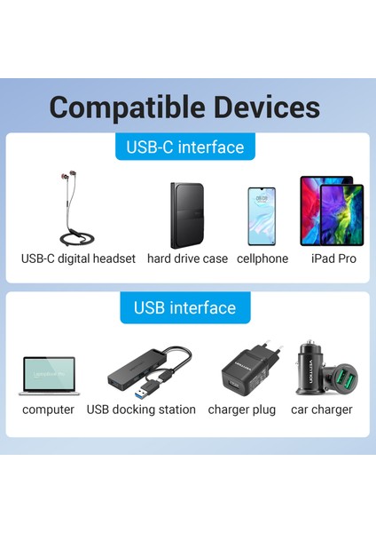 USB 3.0 To Type C Çevirici Dönüştürücü Otg Adaptör Gri Cdph0