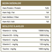 Luis Renkli Taneli Tavuklu Kedi Maması 15 kg