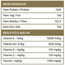 Luis Balıklı Kedi Maması 15 kg