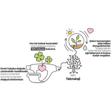 Sleepy Ecologic Avantajlı Paket Külot Bez 3 Numara Midi 168 Adet