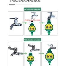 Kkmoon Akıllı Su Sulama Kontrol Düğmeli Bahçe Sulama Cihazı 86 x 78 x 162 mm. - Yeşil (Yurt Dışından)