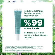 Klorane Nane Özlü Arındırıcı Yüz Bakım Kremi 40 Ml