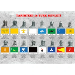 Türk Devletleri Panosu (25X35 cm )