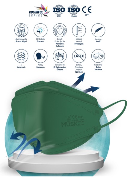 KF94 Kore Tipi N95 Maske 5 Renk 50 Adet (Turkuaz, Taba, Yeşil, Krem, Siyah)