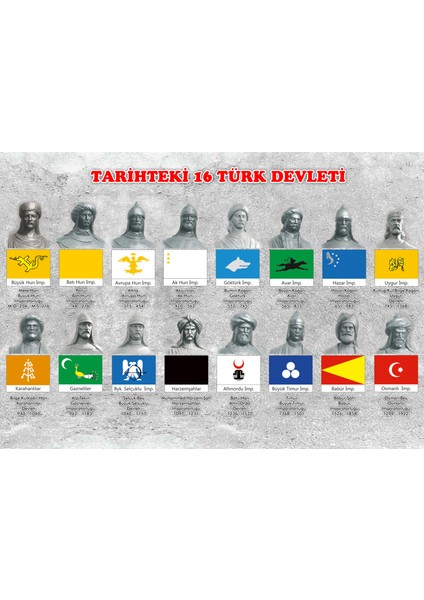 Türk Devletleri Panosu (25X35 cm )